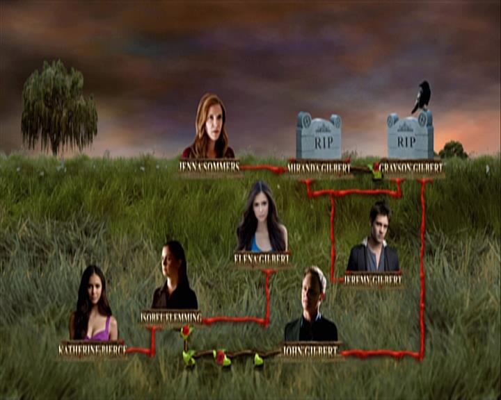 VampireDiariesWorld-dot-org_Seizoen2-DVDExtras-ThePerfectLoveTriangle-VampiresWerewolvesWitches0348.jpg