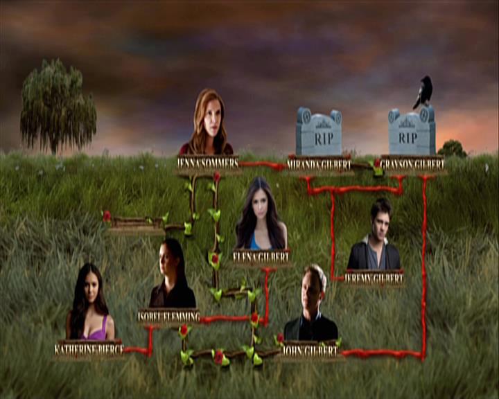 VampireDiariesWorld-dot-org_Seizoen2-DVDExtras-ThePerfectLoveTriangle-VampiresWerewolvesWitches0382.jpg